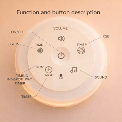 Experience faster, longer baby sleep with Holomas gentle white noise machine