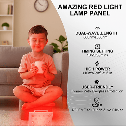 Red Light Therapy Panel (2025 Edition)